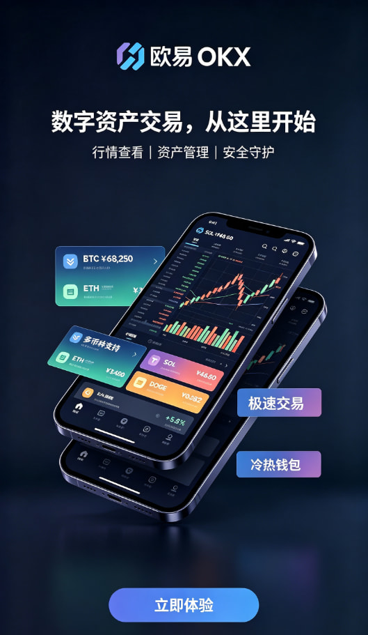 欧交易所app官网安装现货交易操作步骤